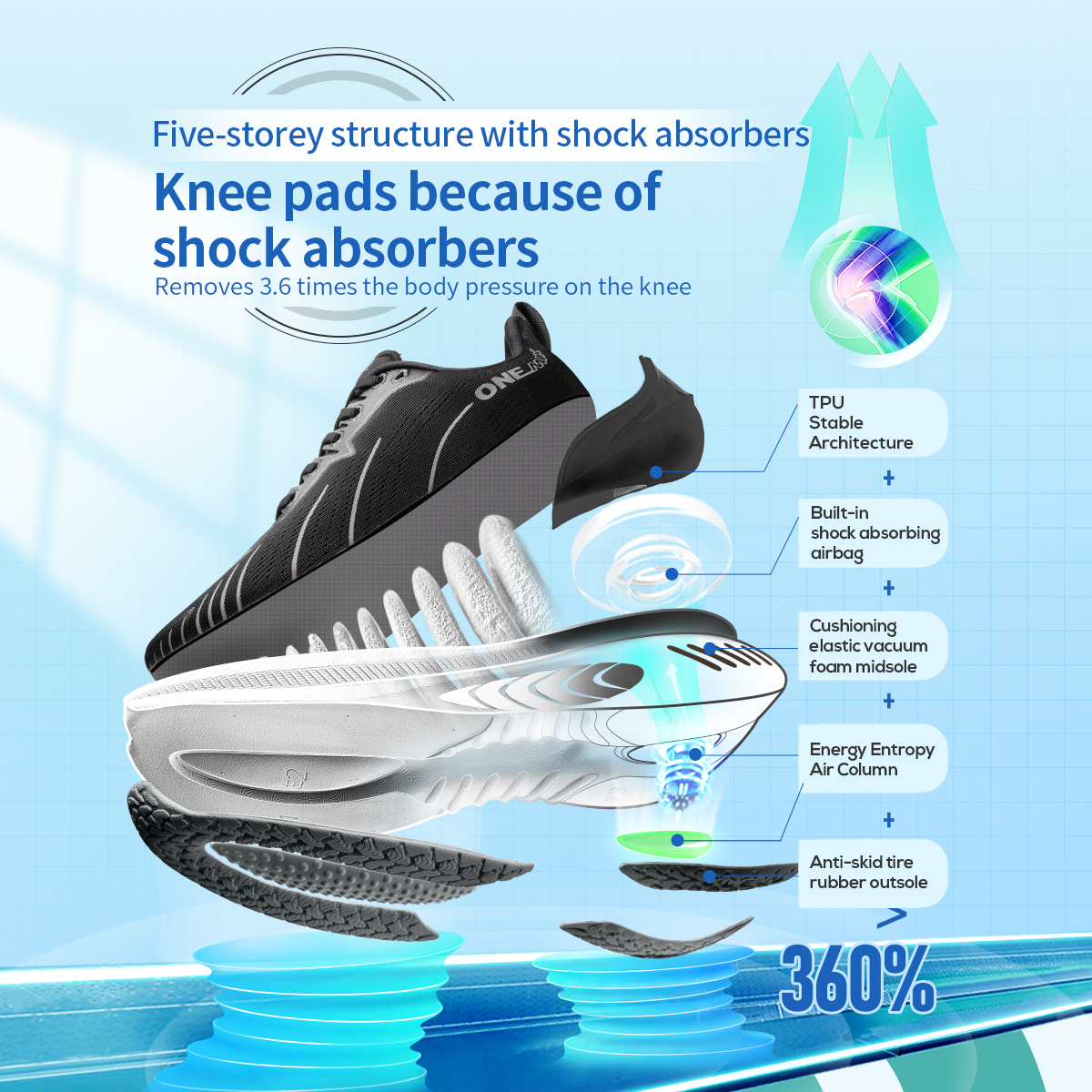 ONEMIX New Cushioning Running  - Women'S Shoes New Balance ulasan dan harga