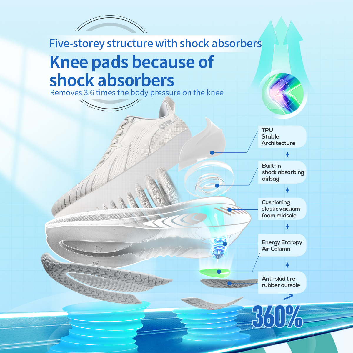 ONEMIX New Cushioning Running  - Women'S Shoes New Balance ulasan dan harga