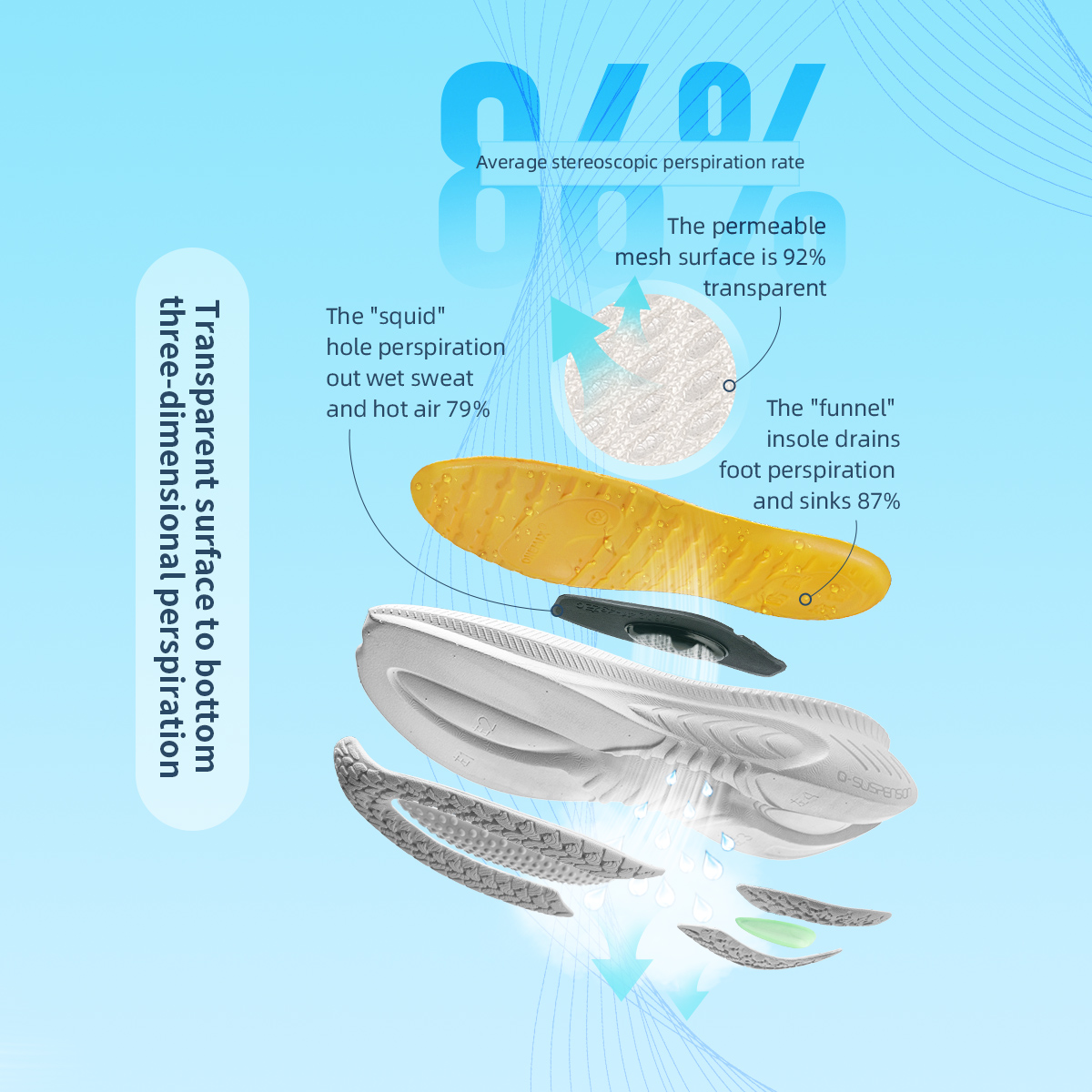 ONEMIX New Cushioning Running  - Women'S Shoes New Balance ulasan dan harga
